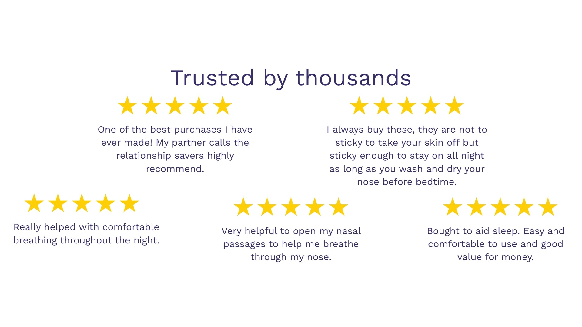 Multiple customer reviews: “Really helped me breathe comfortably throughout the night”.